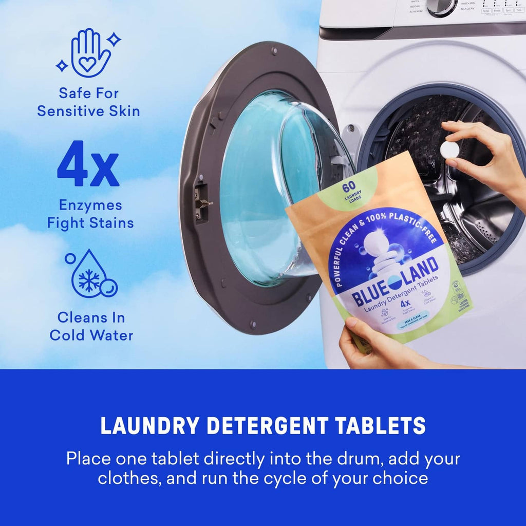 Hand placing BLUELAND laundry detergent tablets into a front-load washer