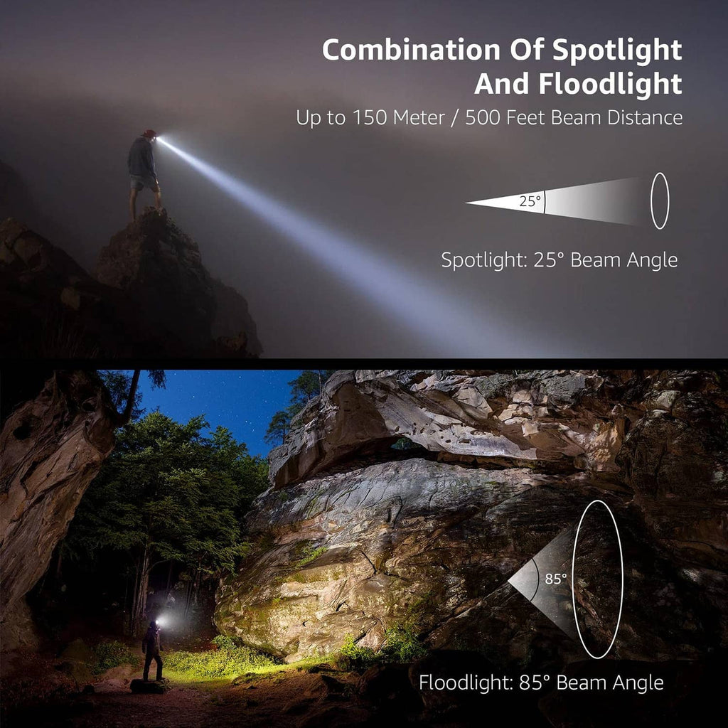 Rechargeable headlamp projecting a wide beam and spotlight beam in a dark outdoor scene