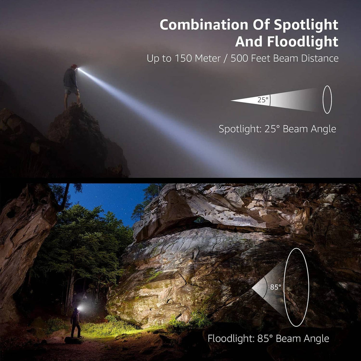 Rechargeable headlamp projecting a wide beam and spotlight beam in a dark outdoor scene