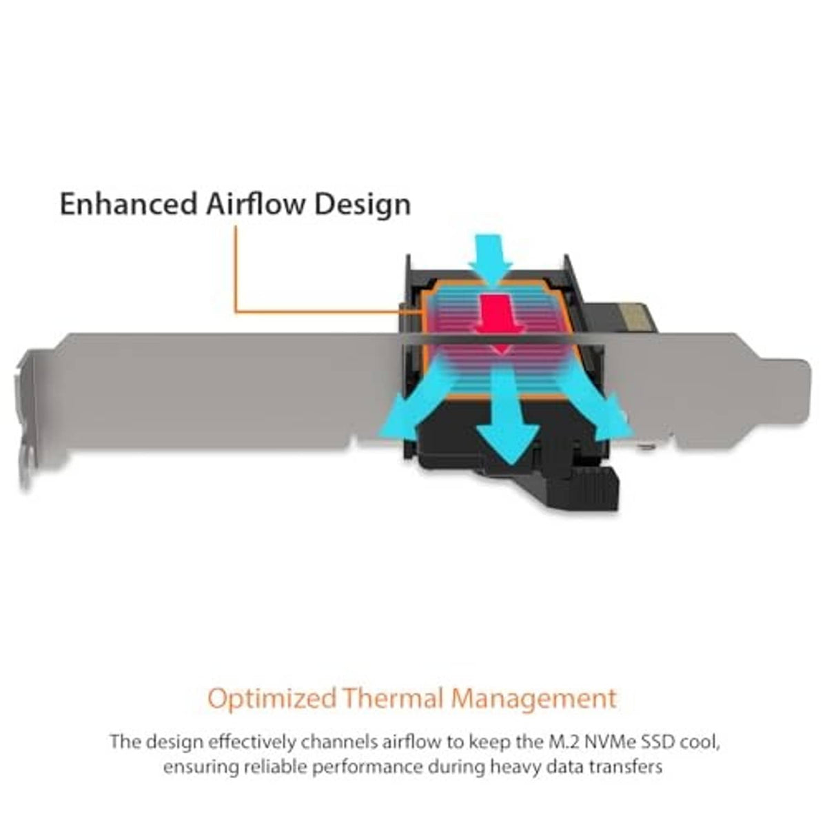 PCIe NVMe M.2 adapter with heatsink fins showing airflow and thermal management flow arrows