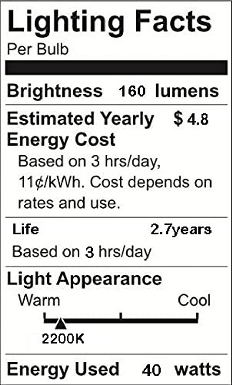 Per-bulb spec label: 160 lumens, 40W, warm 2200K, 2.7-year life.