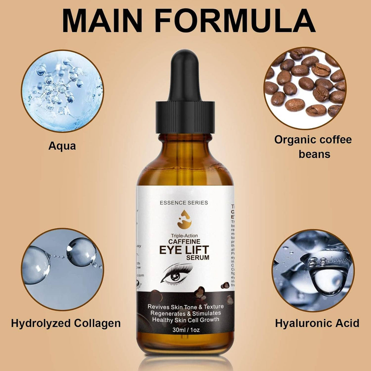 Caffeine eye serum bottle with black dropper with ingredient illustrations