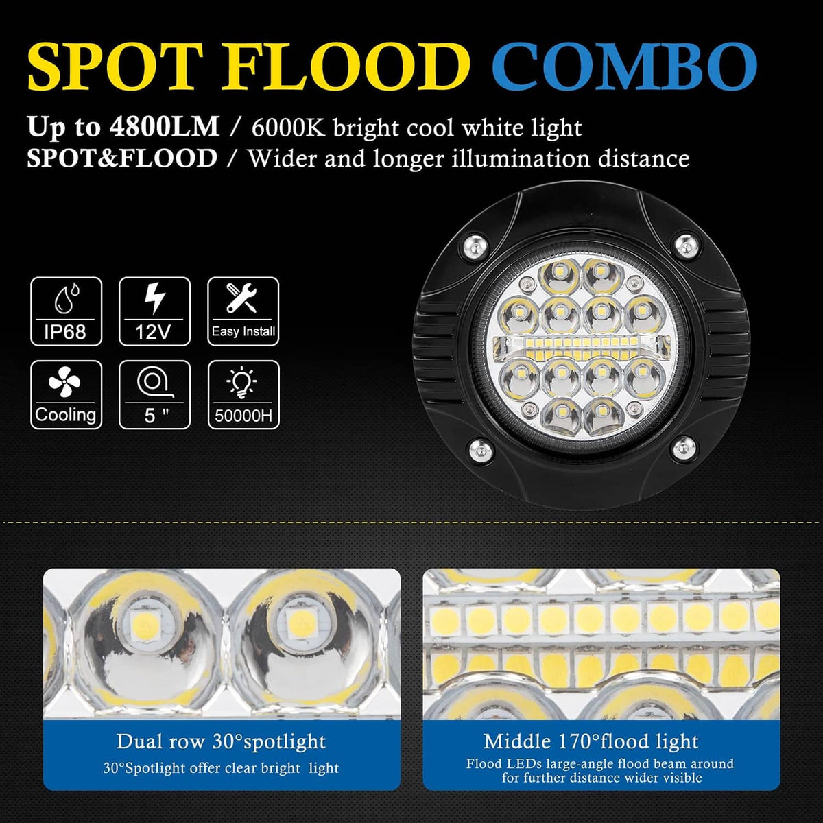 5-inch round LED flush-mount work light pod with bright cool-white LED array