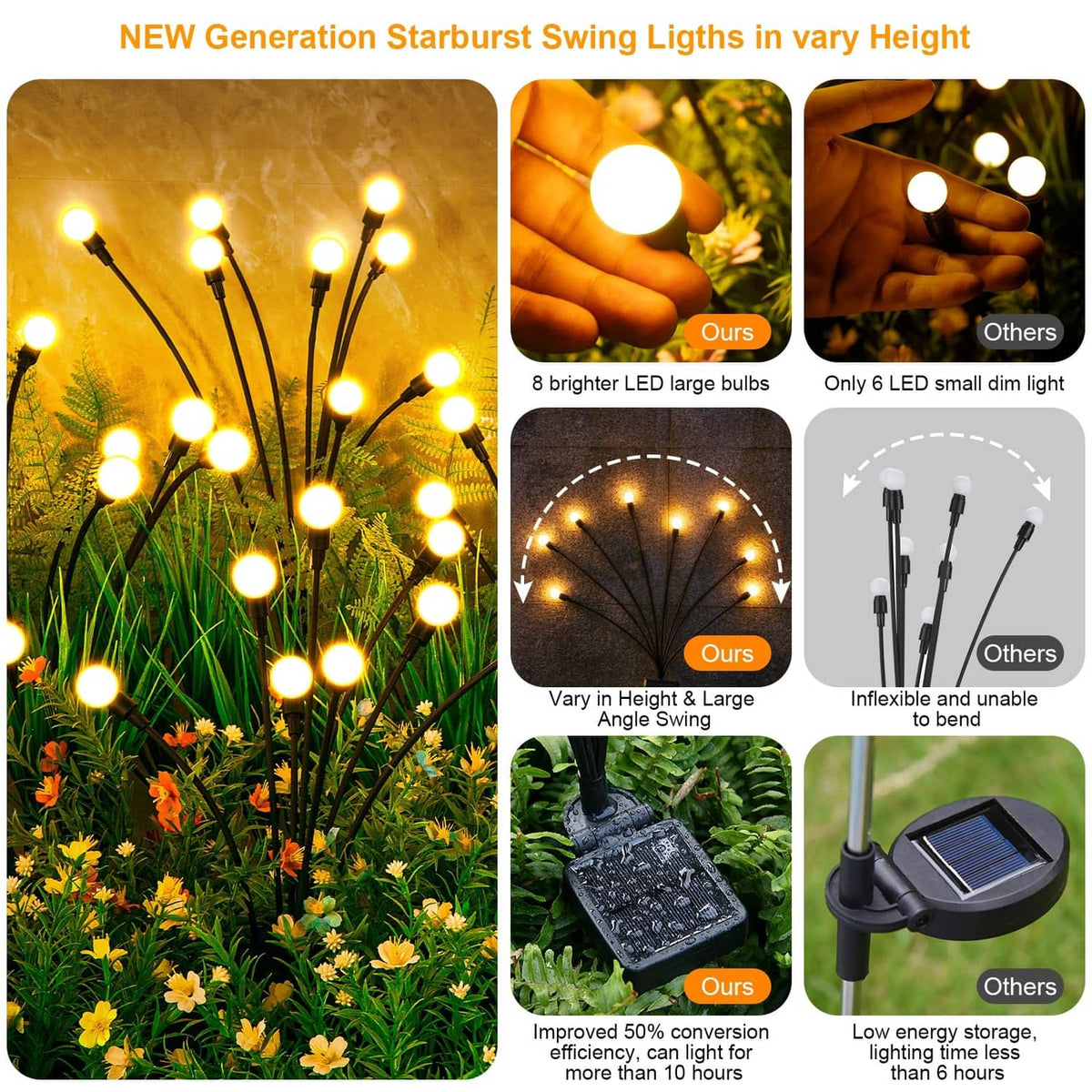 Starburst style solar garden light set with bright round bulbs on black stakes