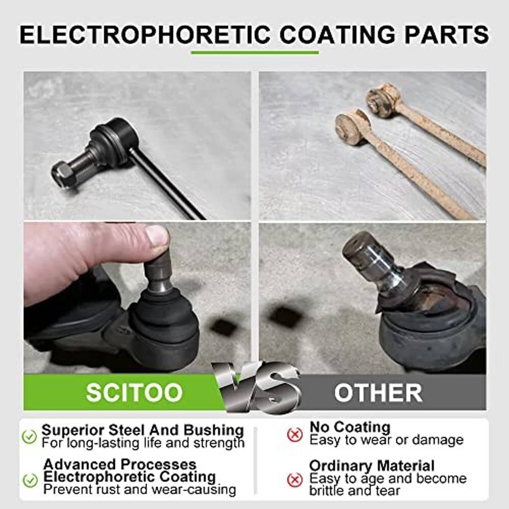 Electrophoretic coated suspension parts kit graphic with SCITOO vs other comparison