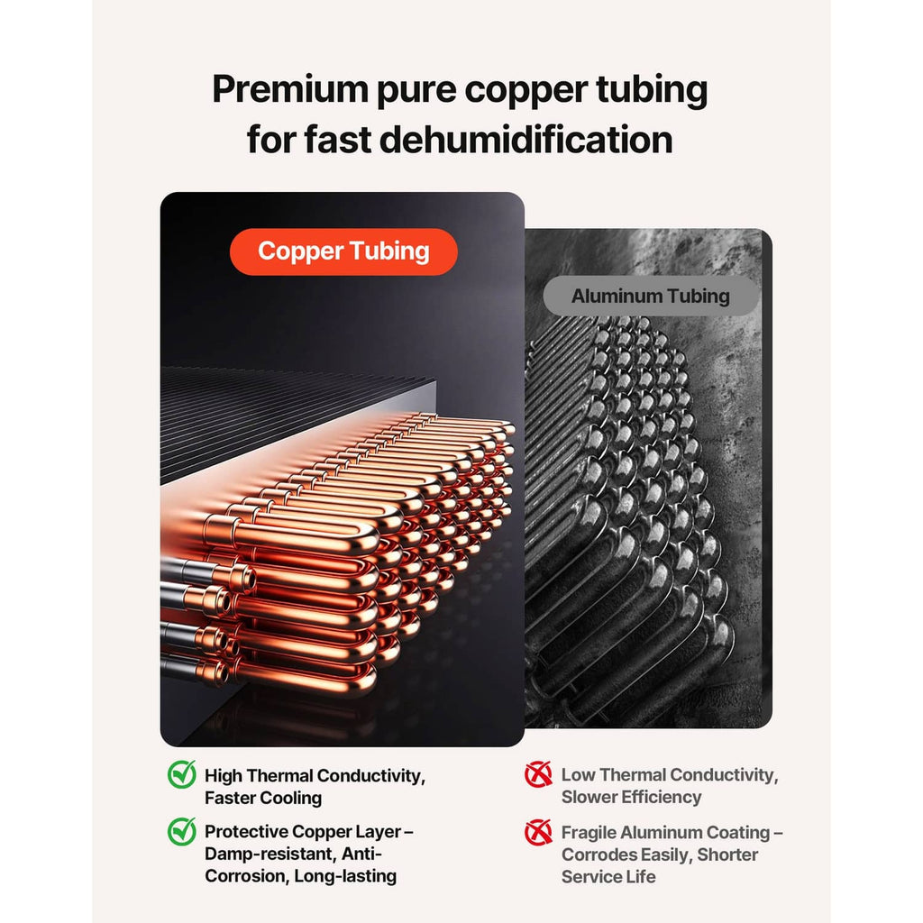 Dehumidifier heat-exchanger area with copper tubing and aluminum coil visible