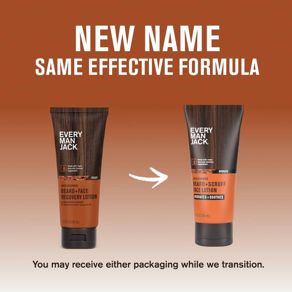 Two beard-face recovery lotion tubes with transition arrow, amber and dark gray
