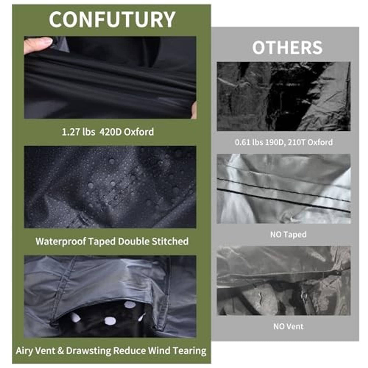 Black tire cover fabric panel with waterproof taped, double-stitched seams
