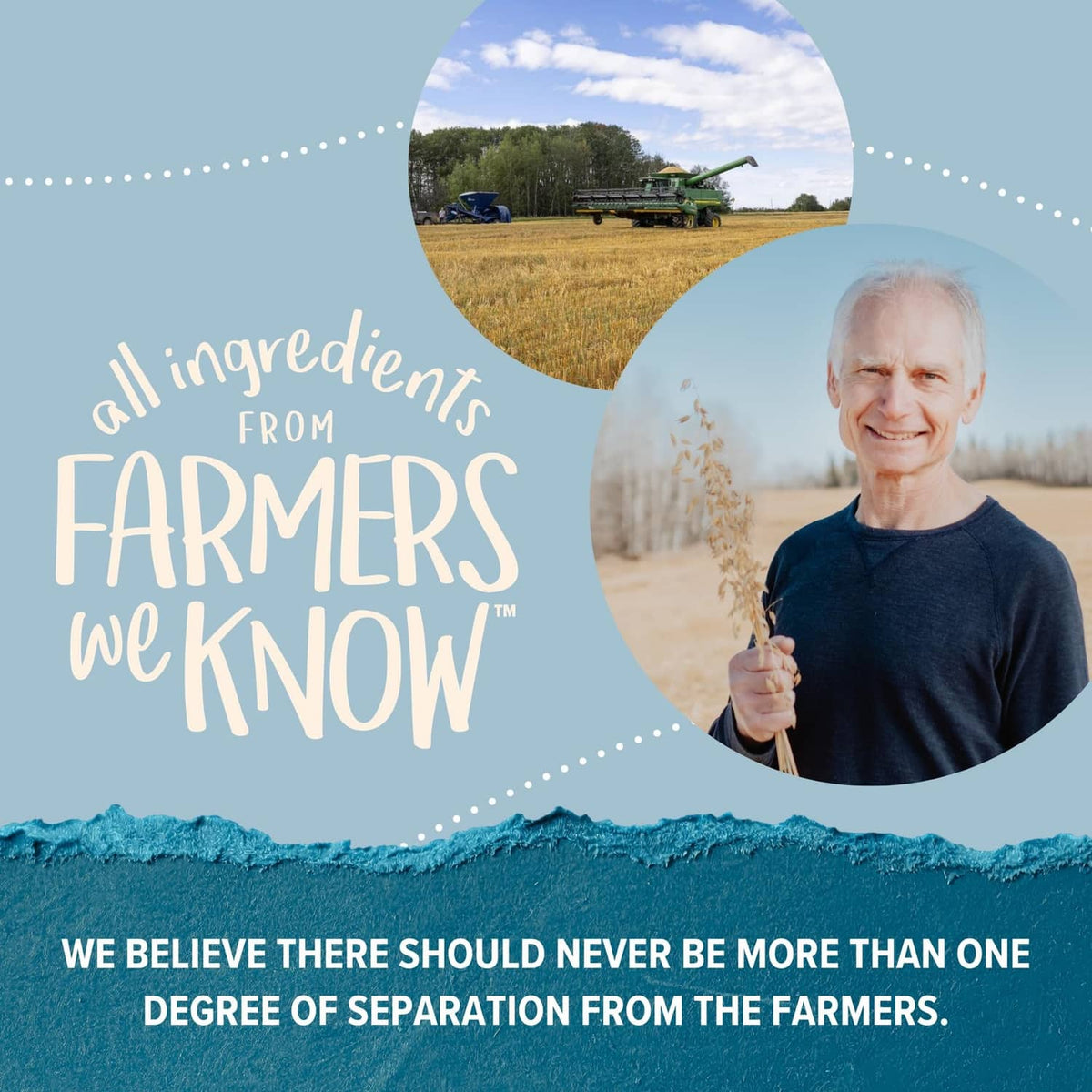 Package branding showing “all ingredients from Farmers We Know” with farmer photo