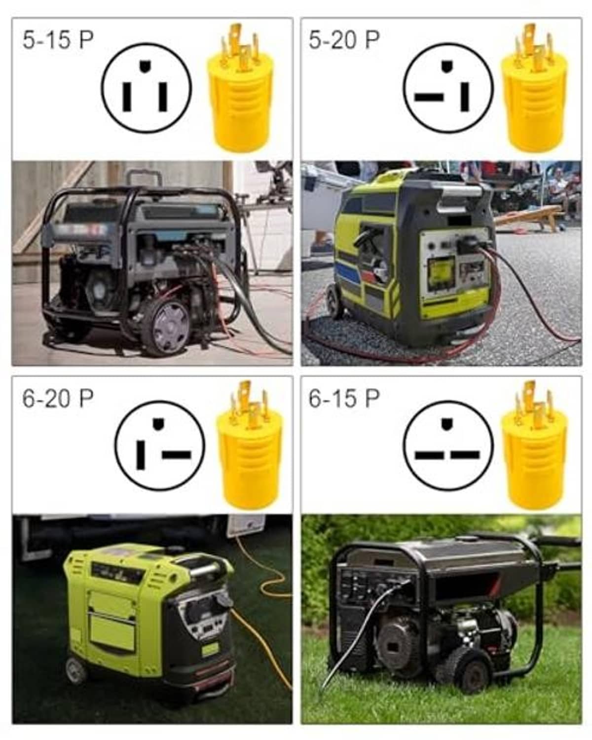 Yellow adapter plug with gold prongs shown with outlet compatibility icons