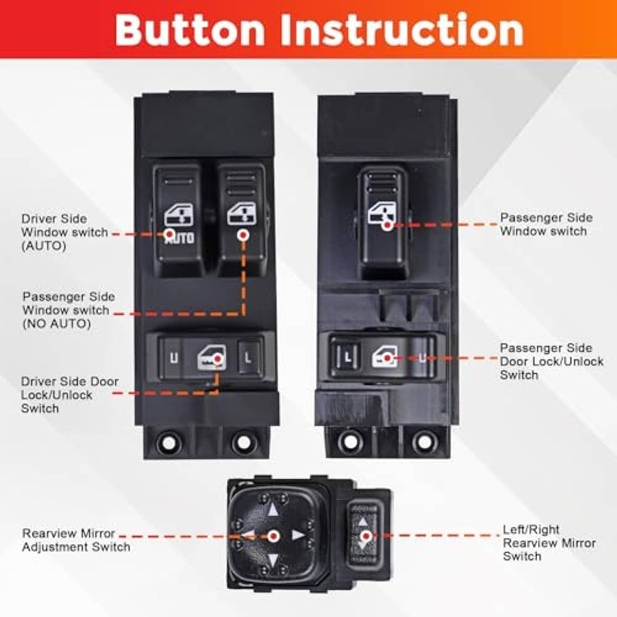 Driver and passenger window switch layout diagram with mirror adjustment controls.