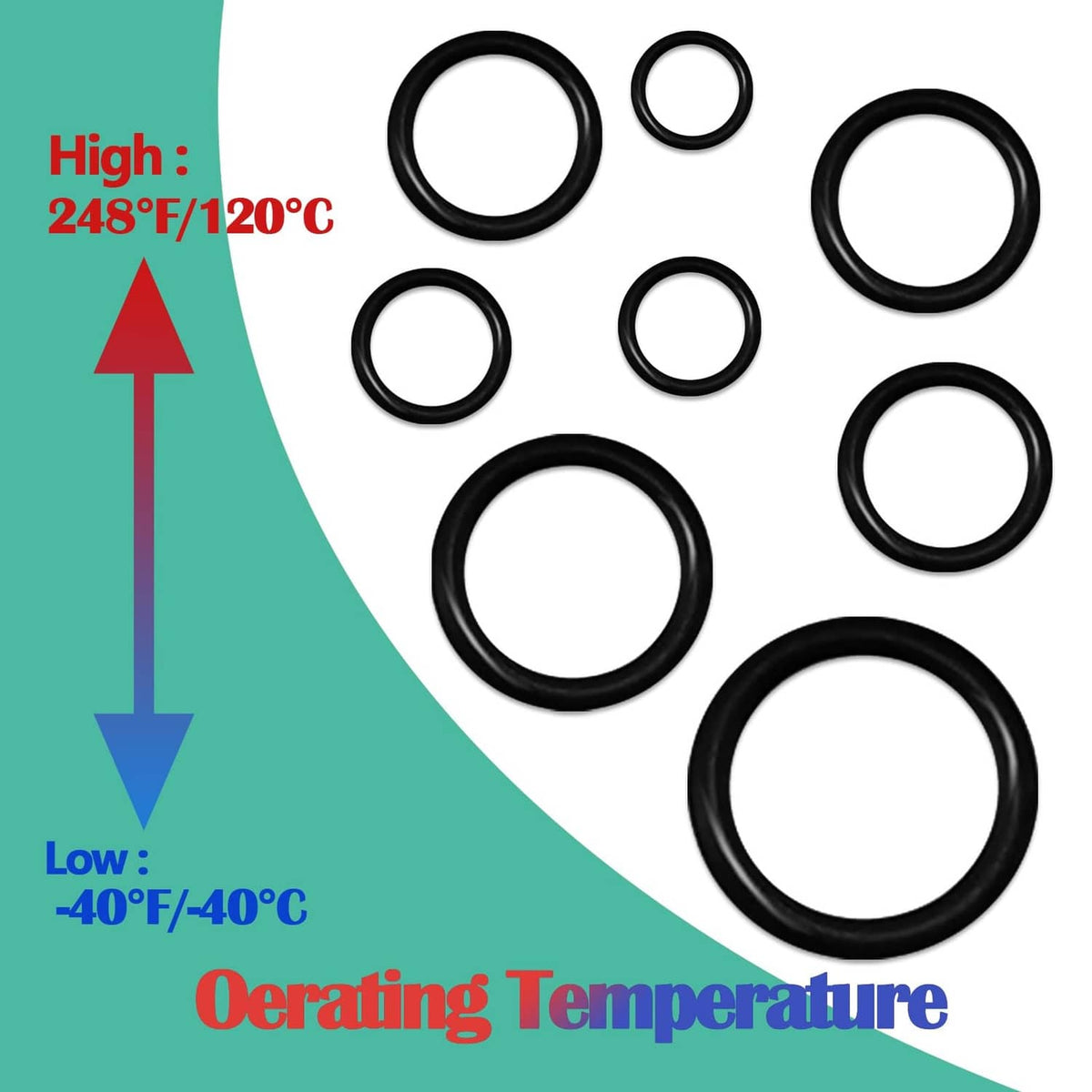 Black O-ring operating temperature graphic with assorted ring sizes