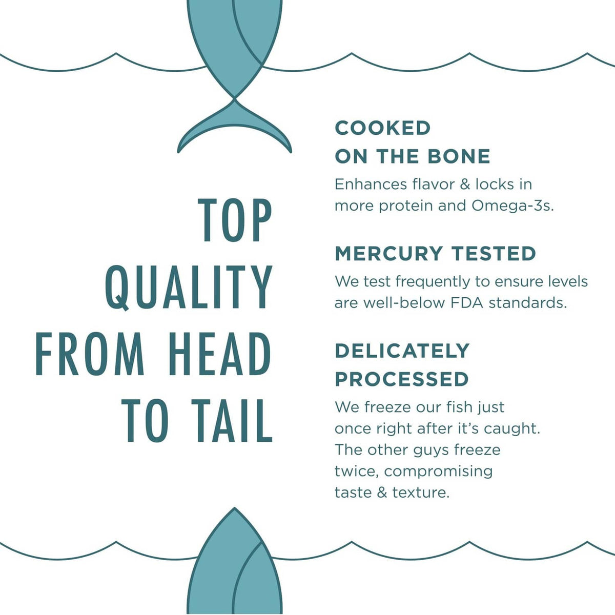 Product quality text panel: Top quality from head to tail, with processing highlights