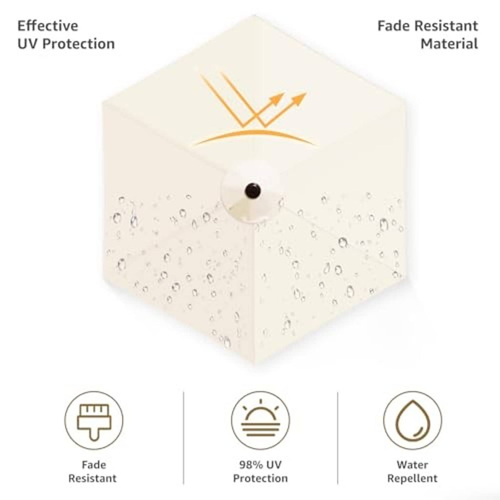 Fade-resistant, water-repellent patio umbrella canopy fabric with UV protection