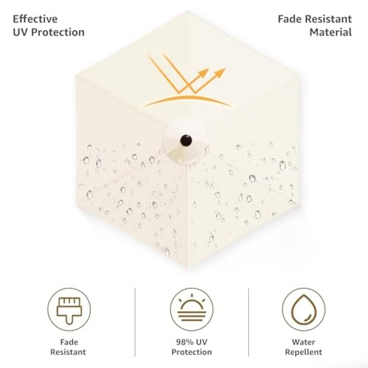 Fade-resistant, water-repellent patio umbrella canopy fabric with UV protection