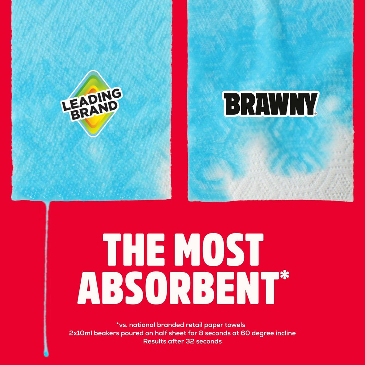 Brawny 3-ply paper towel absorbency promo with blue and white towel panels