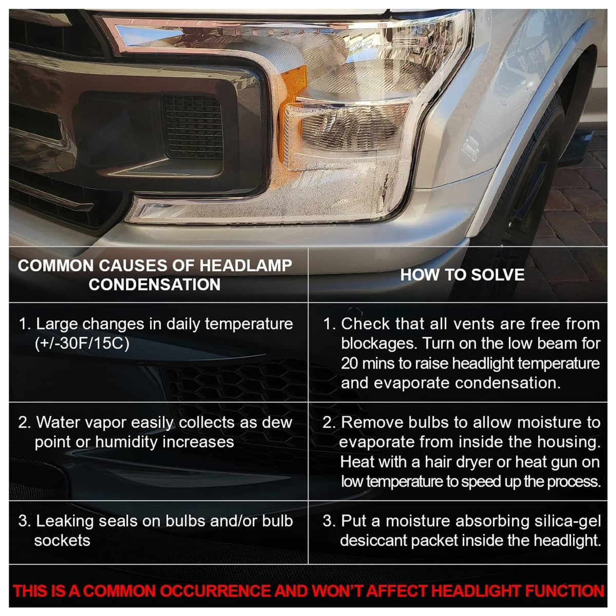 Installed headlight corner with clear lens and amber side marker on a vehicle