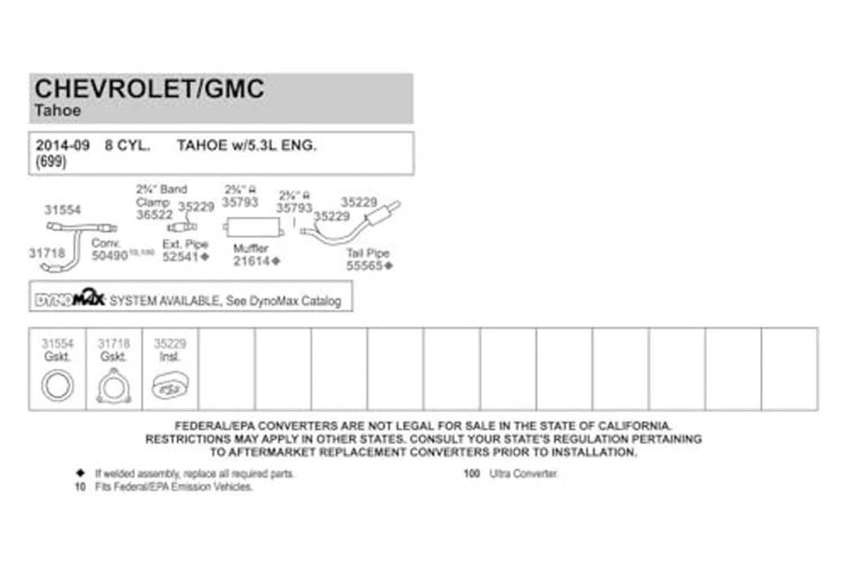 Exhaust clamp fitment chart for Chevrolet/GMC Tahoe years and engines
