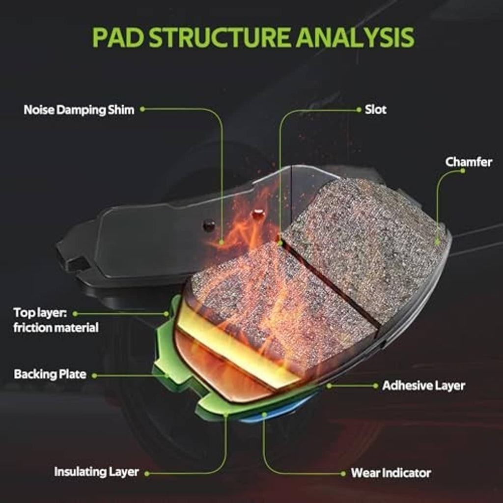 Ceramic disc brake pad cutaway with layered friction and backing plate structure