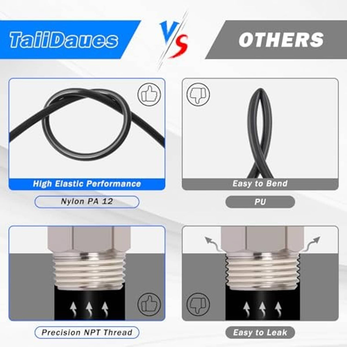 Air line tubing kit comparison graphic showing coiled black nylon hose and fittings