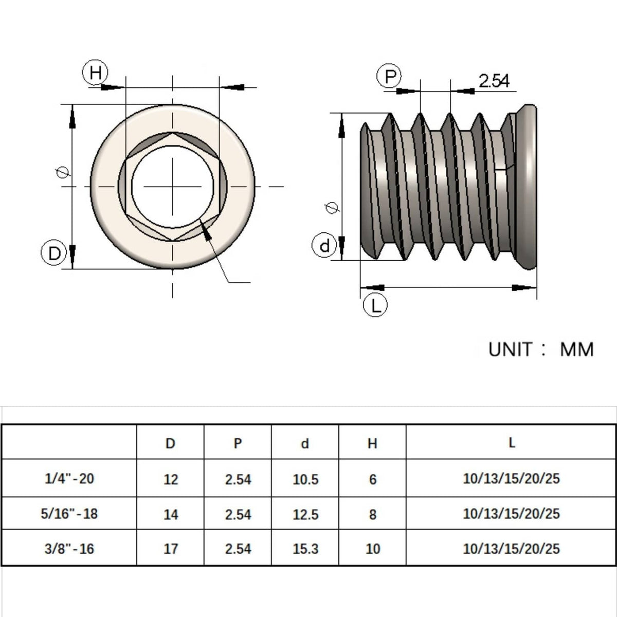 Threaded insert technical drawing with cross-section and size table for 1/4"-20