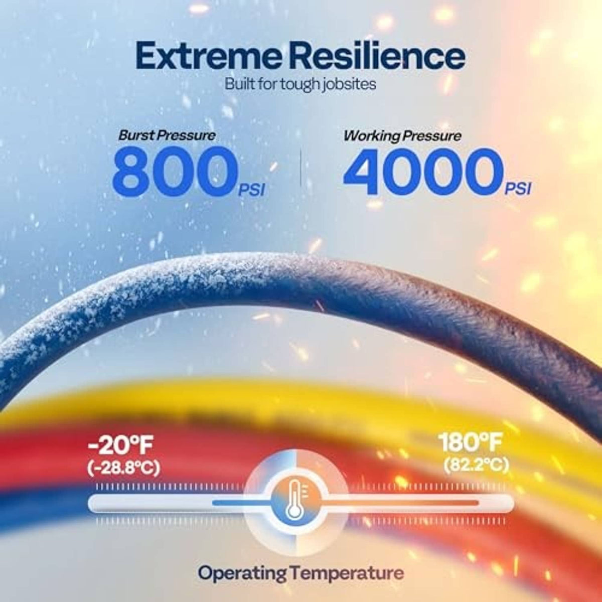 Rubber refrigerant hoses with blue line and red/yellow leads, rated for working pressure