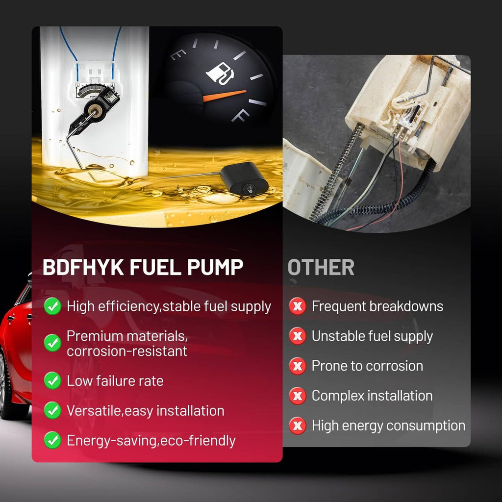 RivetOak BDFHYK Electric Fuel Pump Module Assembly Compatible with Buick Skylark...