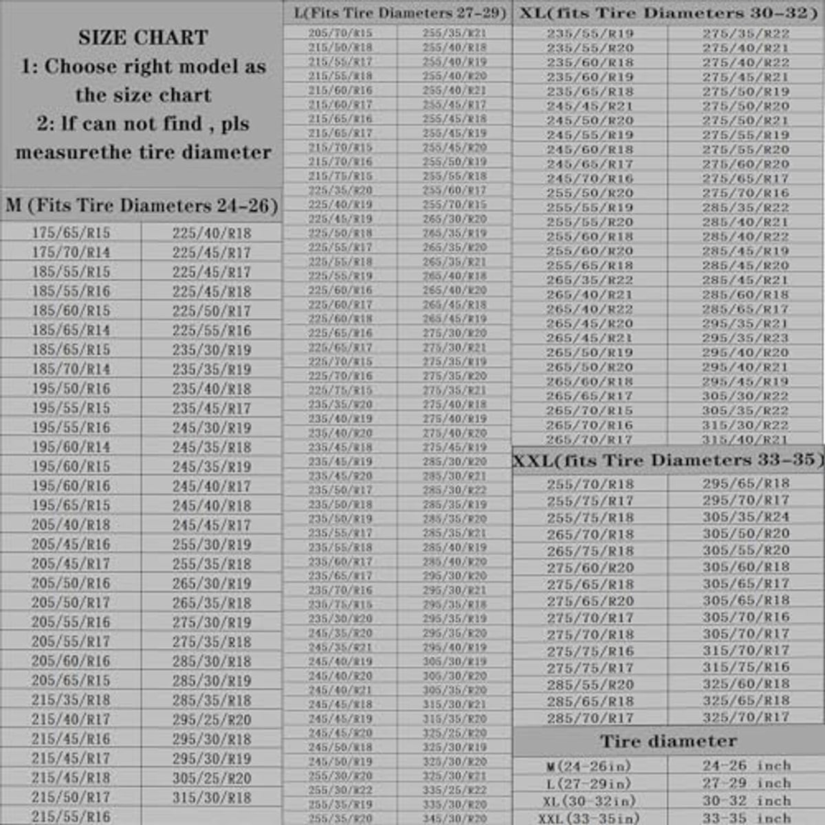 Wheel tire cover size chart showing compatible RV tire diameter ranges