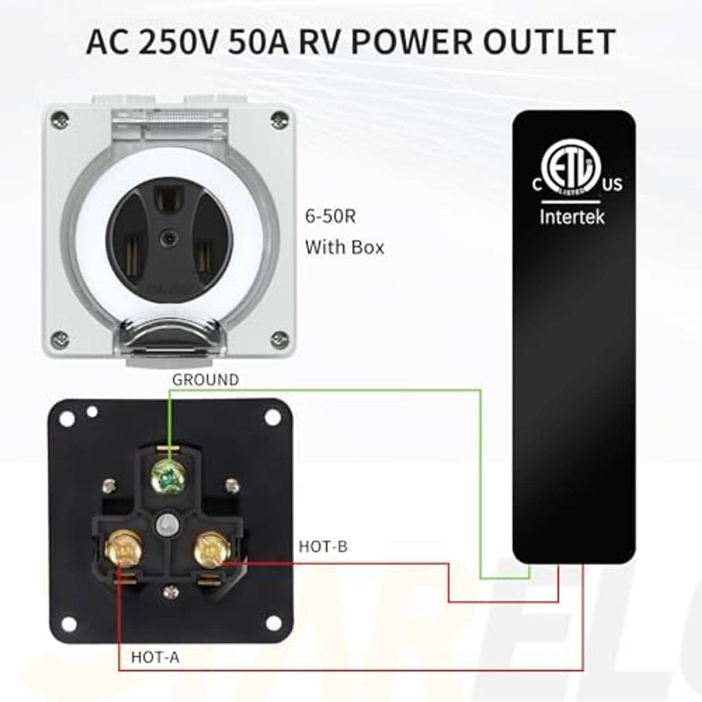 White NEMA 6-50R power outlet with mounting faceplate and ETL Intertek mark