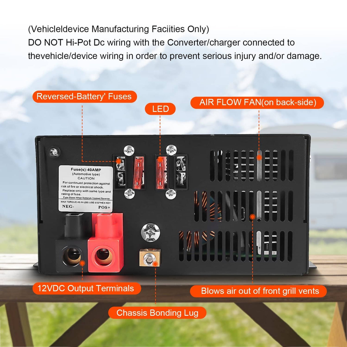 Back panel of RV 12V DC power converter with fuses, terminals, and vent grille