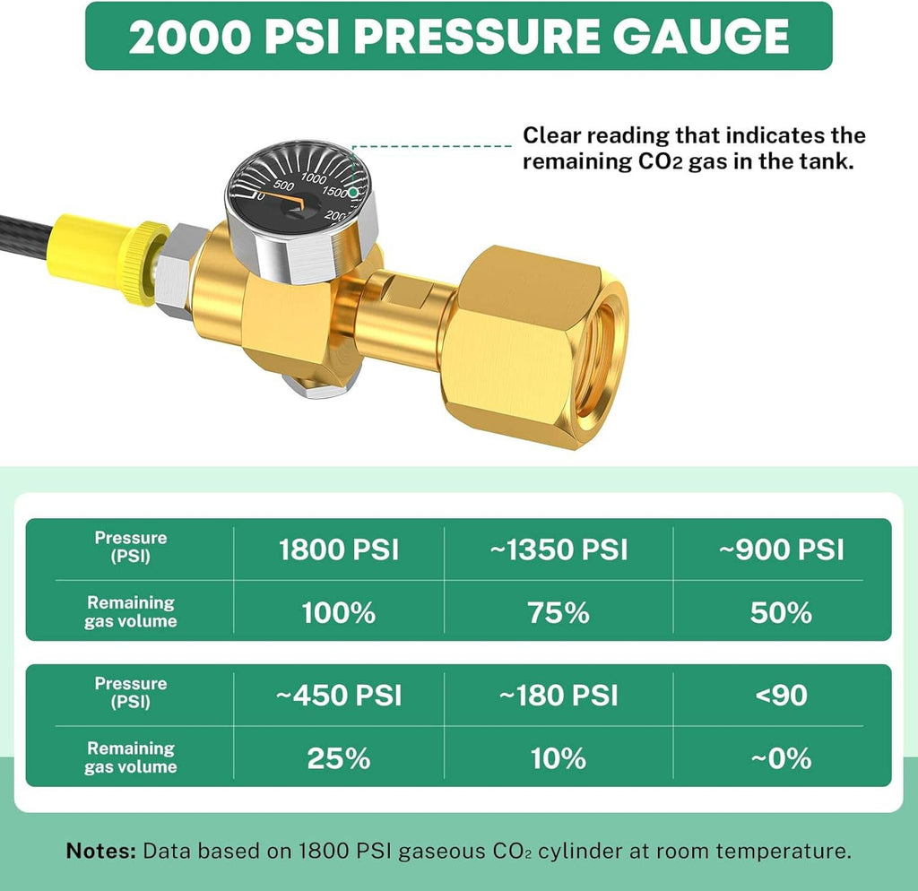 Brass CO2 pressure gauge connector with 2000 PSI gauge face and coupler ends