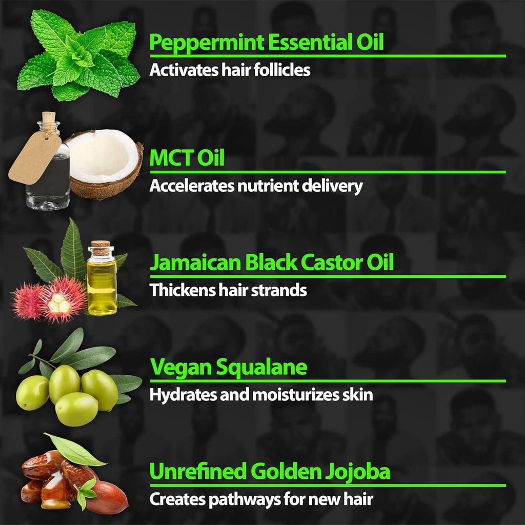 Beard growth serum ingredient highlights graphic with peppermint, MCT, castor, and more