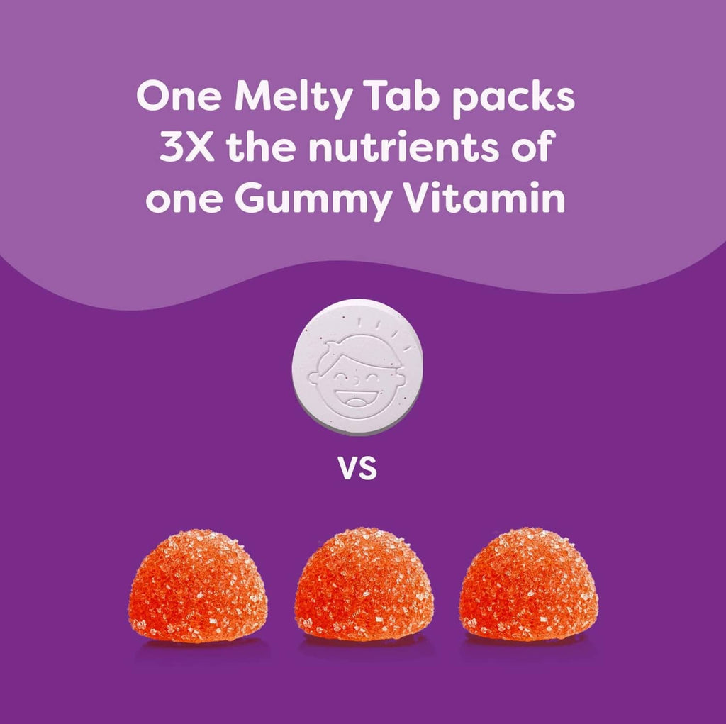 Kids multivitamin comparison graphic with a single tablet icon vs gummy icons