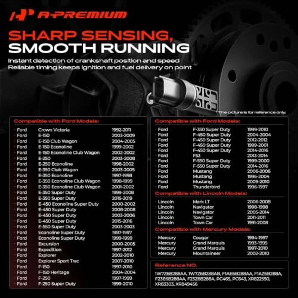 Engine camshaft position sensor compatibility chart poster