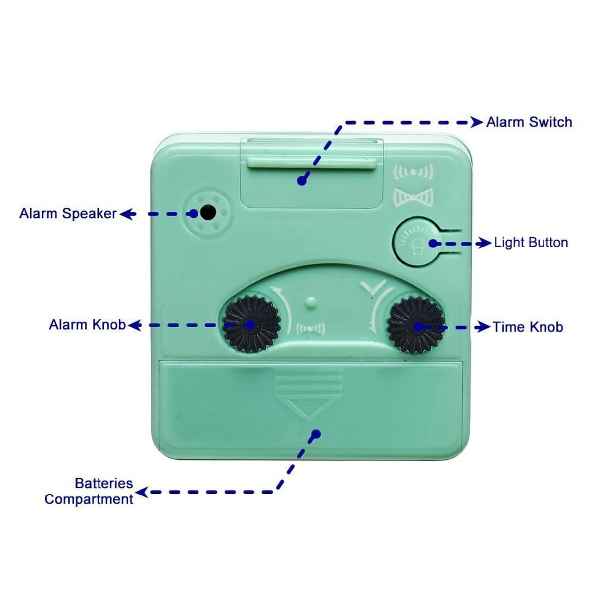 Mint teal back of travel alarm clock showing alarm speaker, light button, knobs, batteries