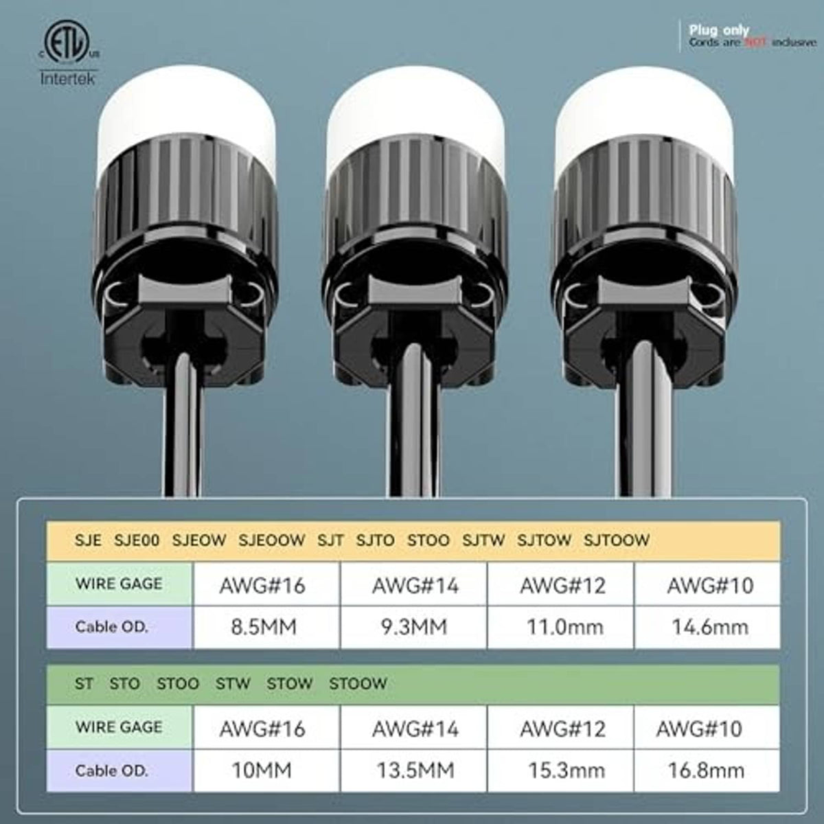 NEMA L6-30R wire gauge and cable size compatibility chart for SJE/SJT/STO types