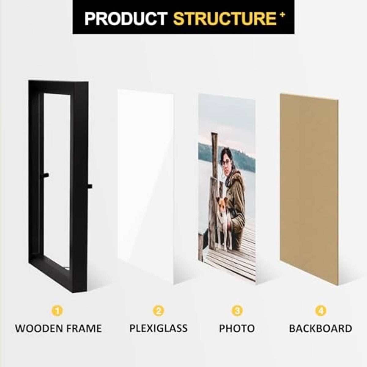 Black double hinged wooden photo frame with clear glass, shown with frame components