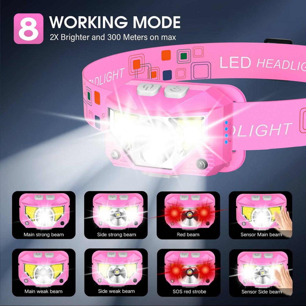 Pink LED headlamp with multiple beam settings, front lens and side control buttons