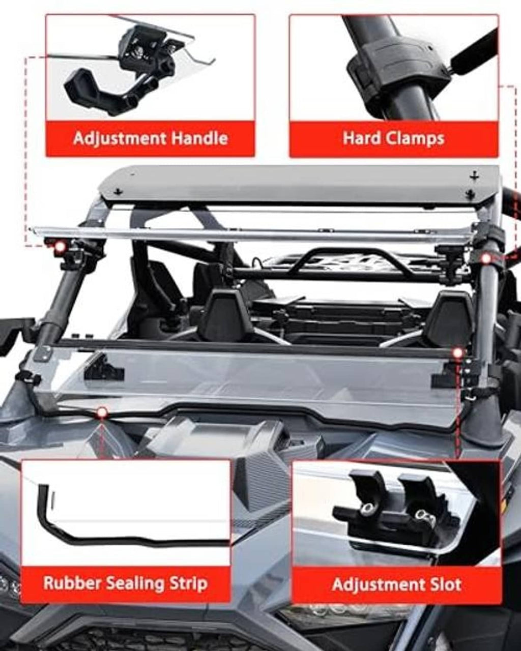 UTV windshield kit showing mounting clamps, adjustment handle, sealing strip, and adjustment slots