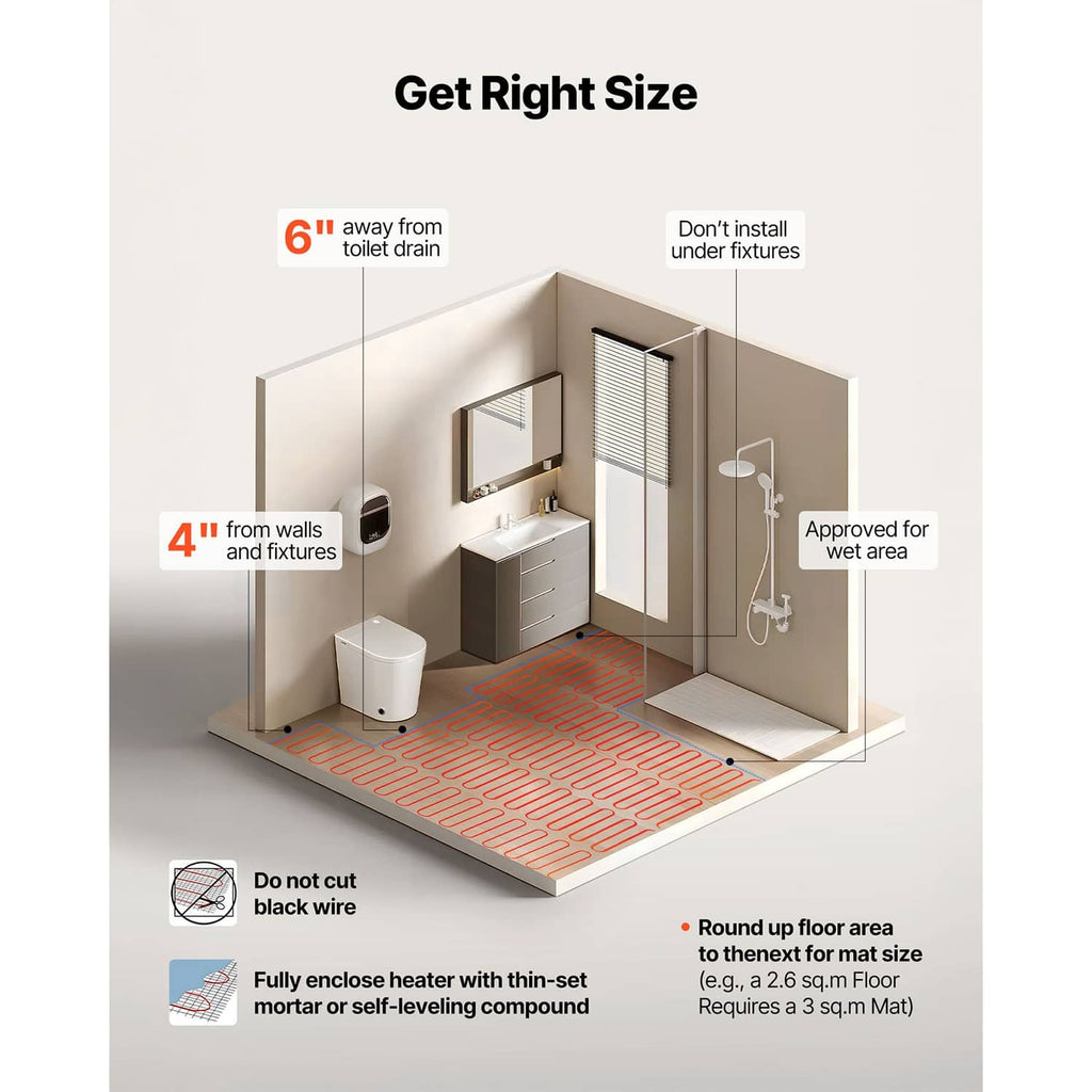 Red radiant floor heating mat installed in a bathroom-style floor area