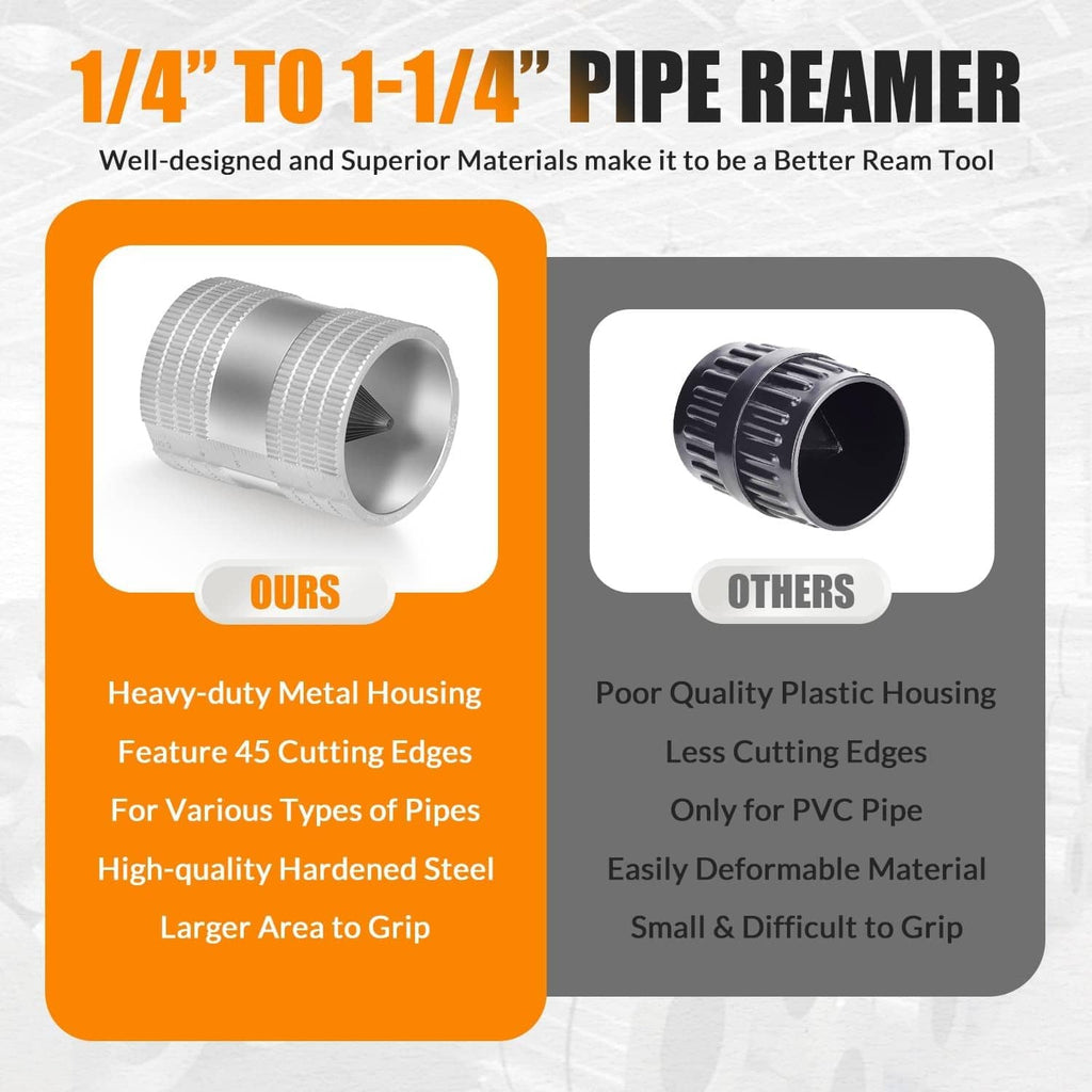 1/4 to 1-1/4 pipe reamer, metal cylindrical housing with fluted edges.