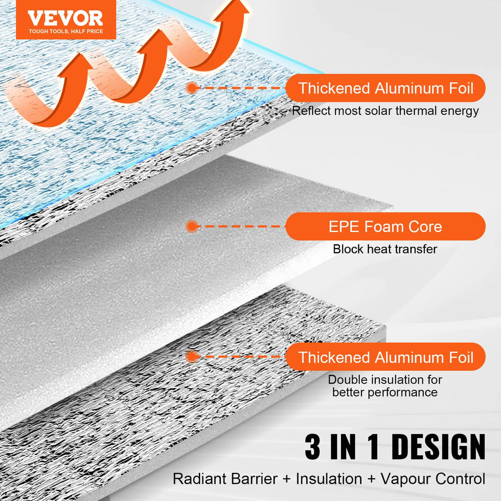 Multilayer radiant barrier insulation with thick aluminized foil and EPE foam core
