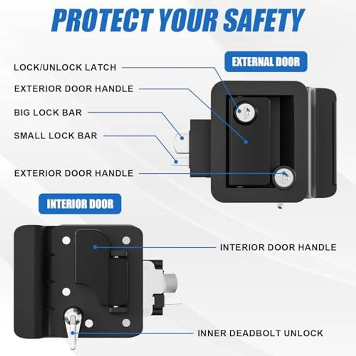 Black RV door lock latch with interior handle and latch mechanism, mounted