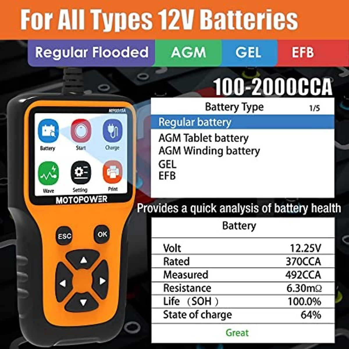 Car battery tester with orange/black handheld body and LCD showing battery health details