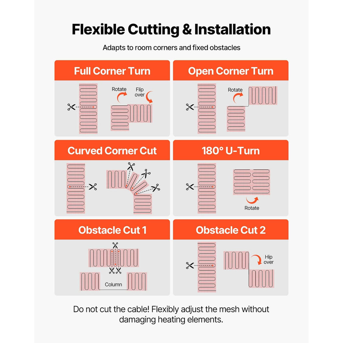 Instruction diagram for flexible cutting and corner turns of red heating mesh mat