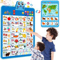 Blue alphabet learning wall chart with colorful animal and number icons