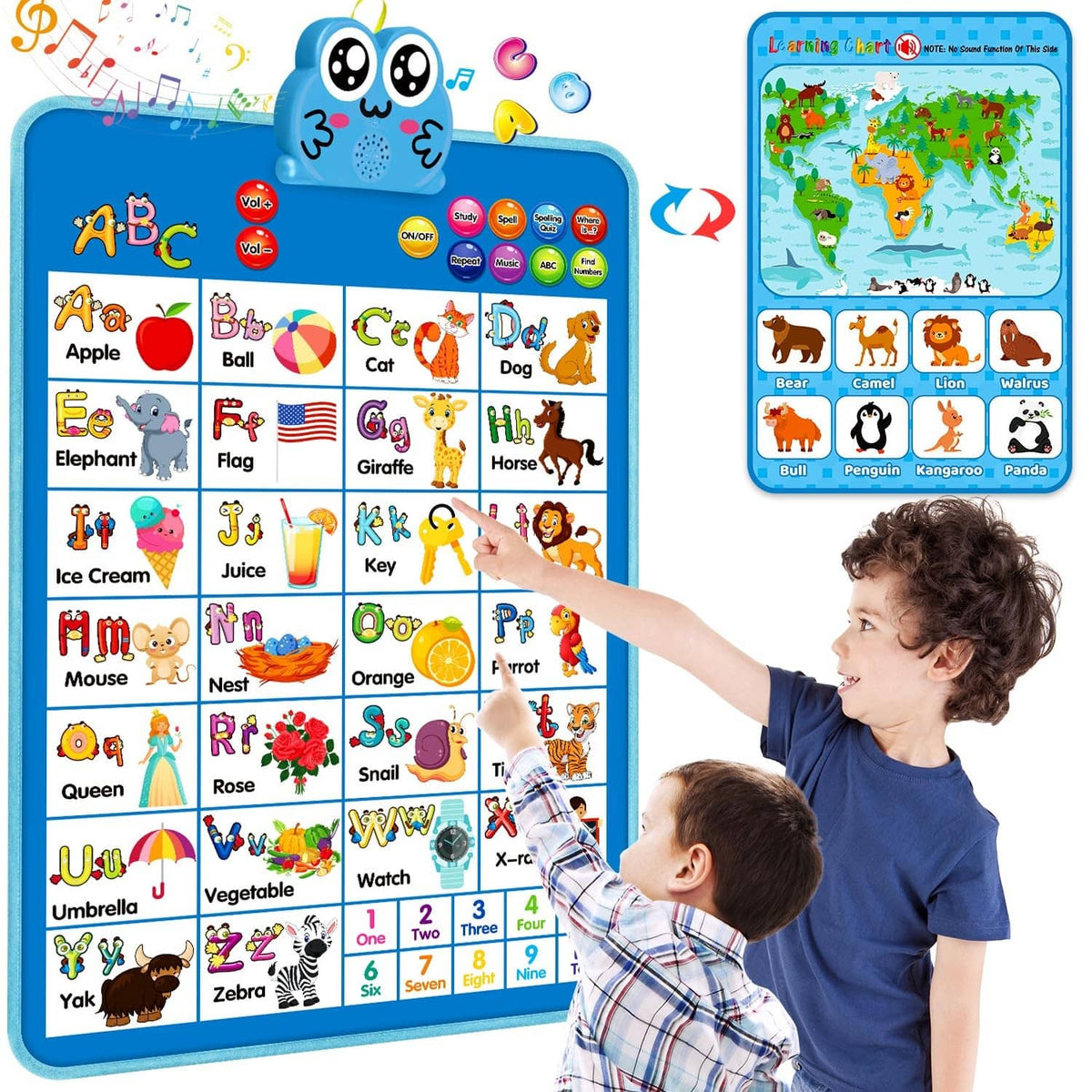 Blue alphabet learning wall chart with colorful animal and number icons