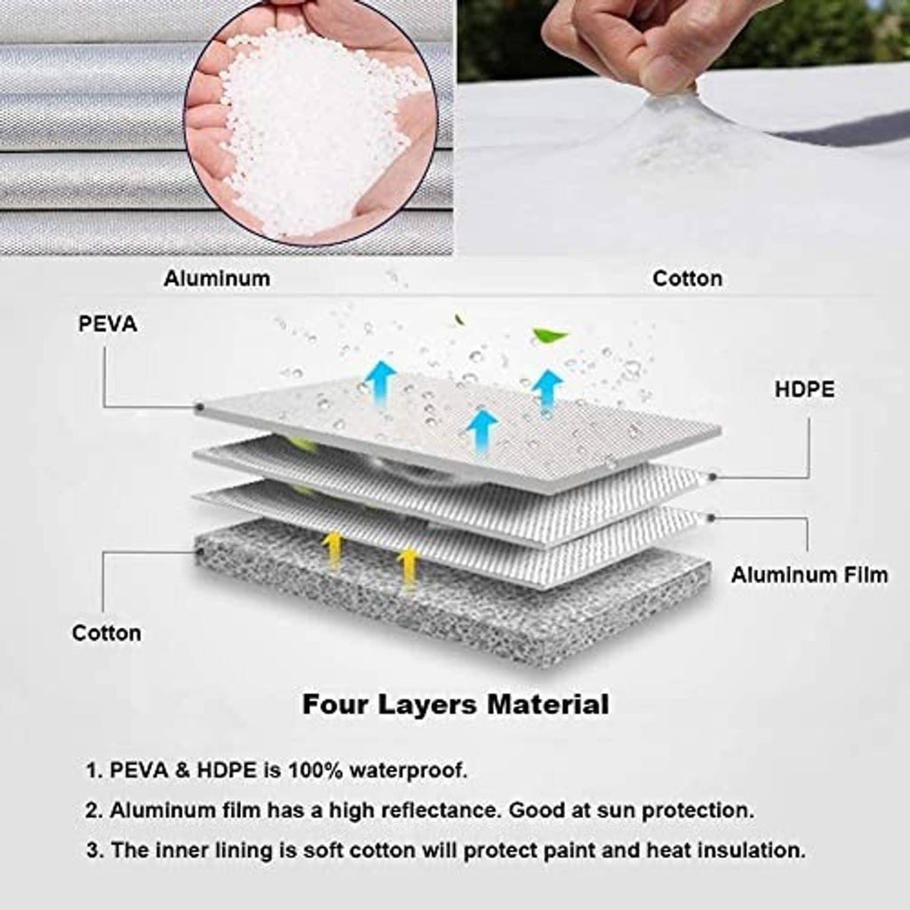 Four-layer silver RV tire cover material with soft inner cotton lining