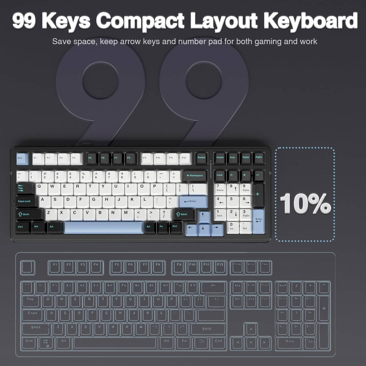 AULA F99 99-keys compact layout keyboard with white and light blue keycaps, black case