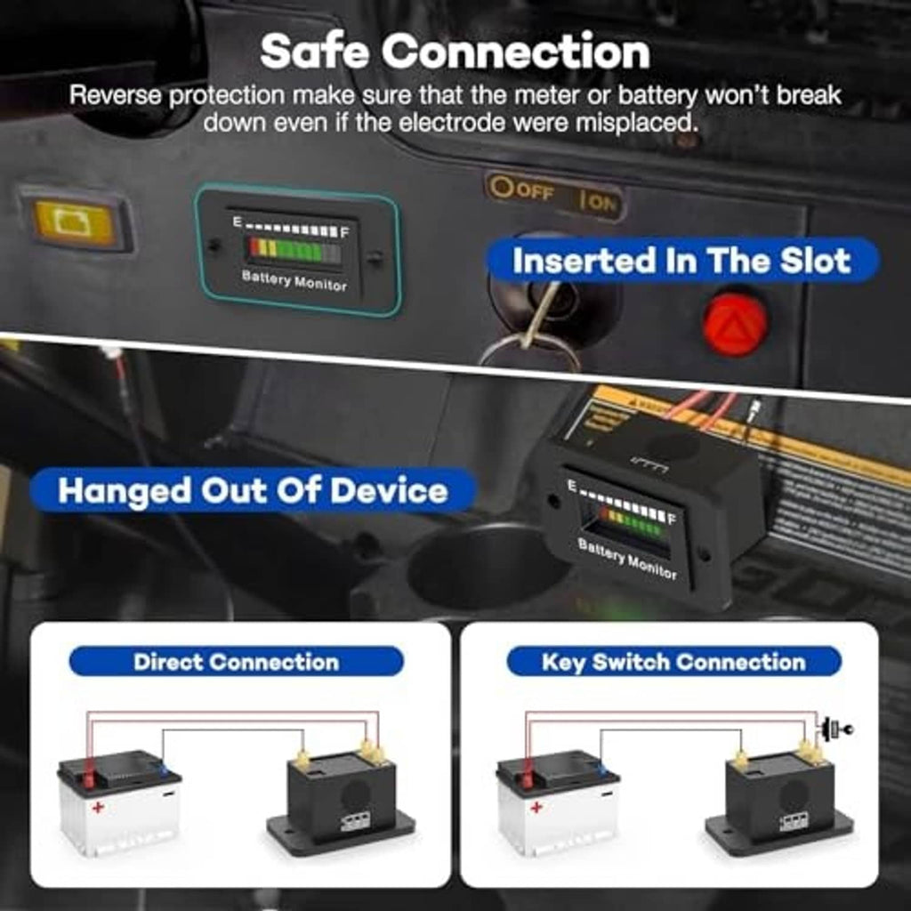 Battery monitor gauge shown installed in slot with wire connection terminals
